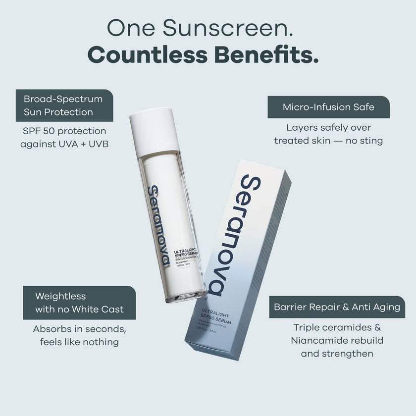 SPF 50 Protect & Repair Serum