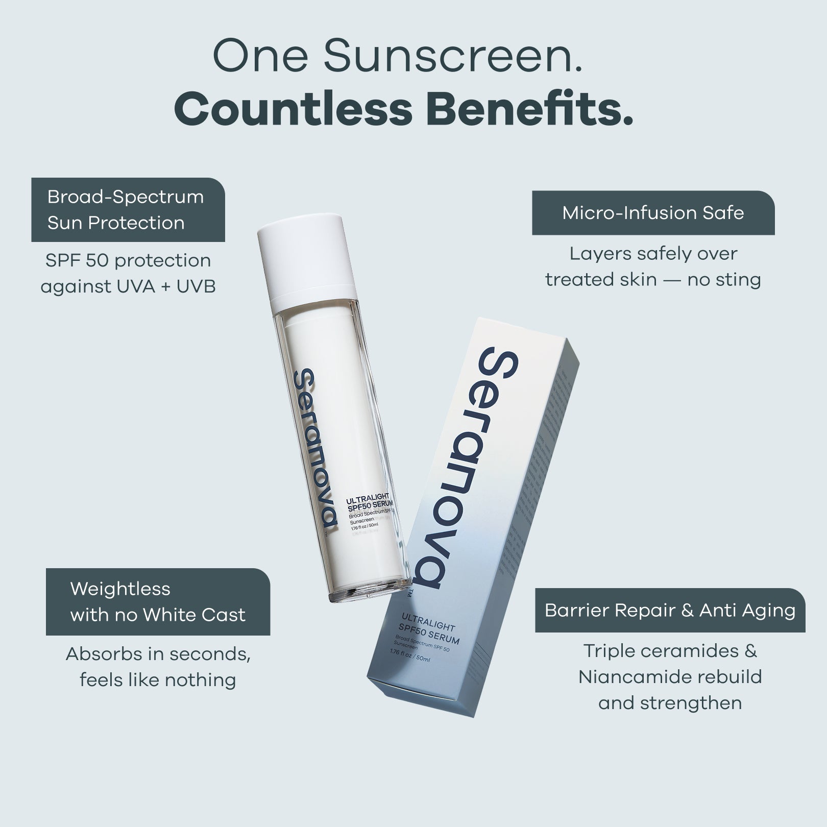 SPF 50 Protect & Repair Serum