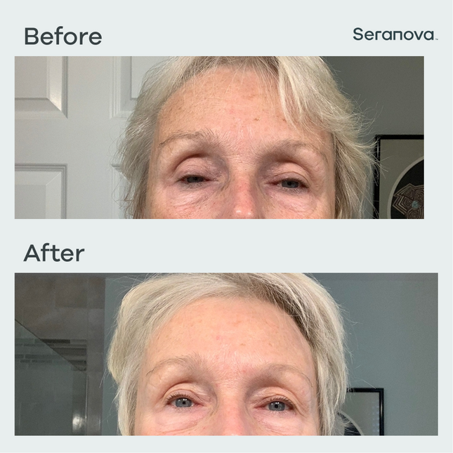 Customer before and after transformation