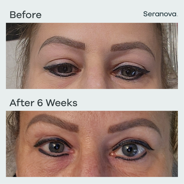 Customer before and after transformation