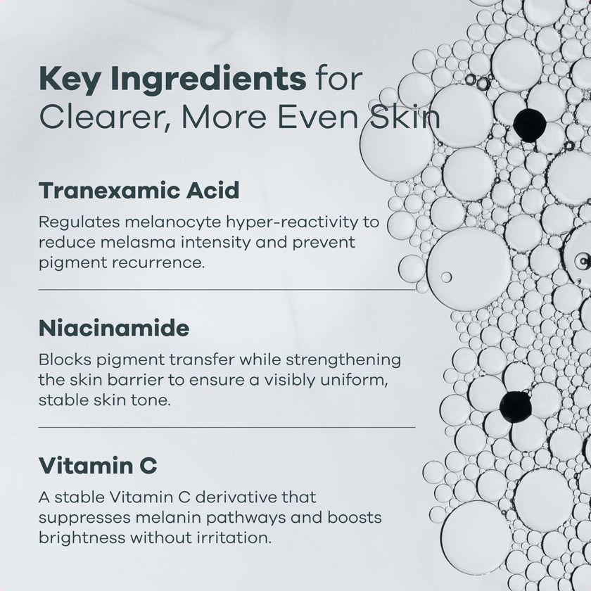 Advanced Pigmentation Serum - Seranova