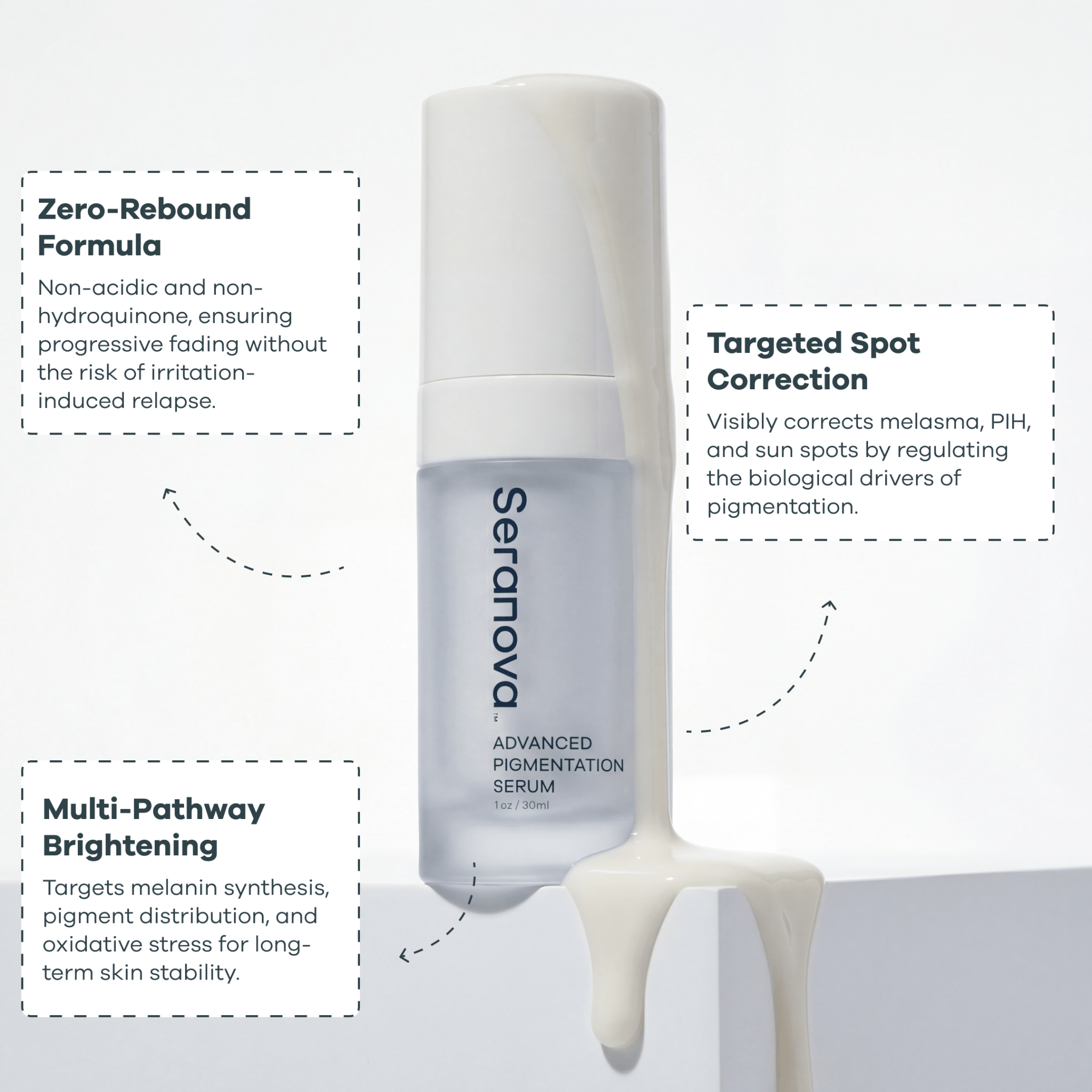 Advanced Pigmentation Serum - Seranova