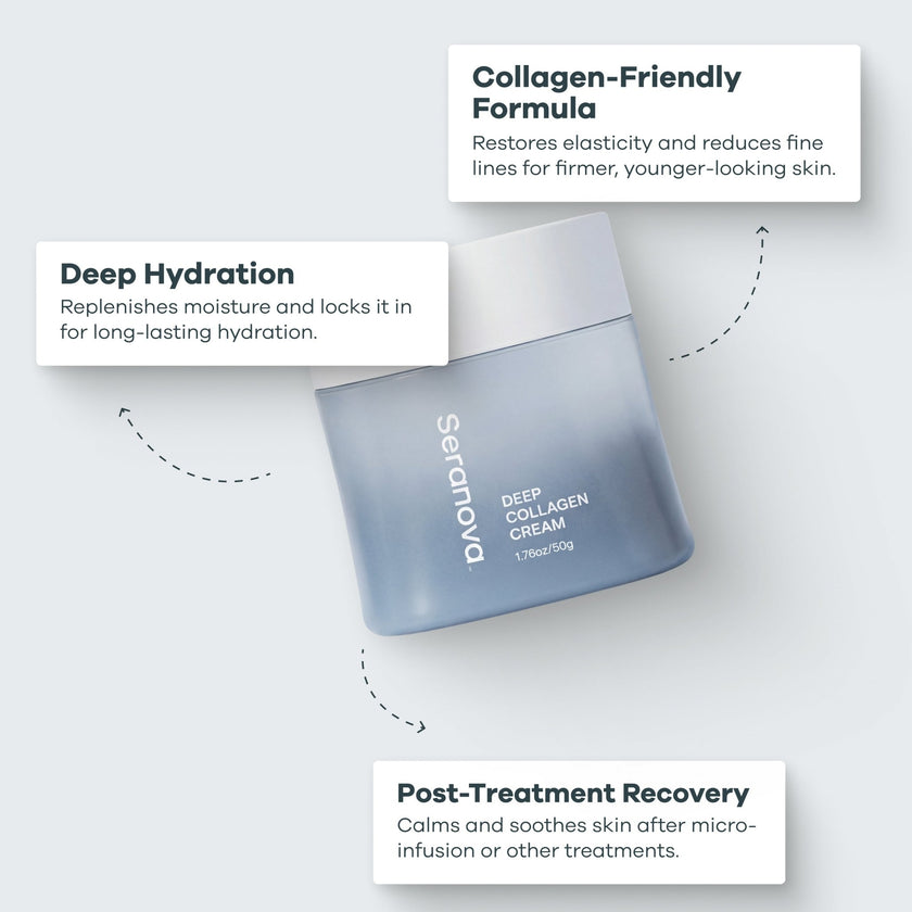 Deep Collagen Cream - Seranova