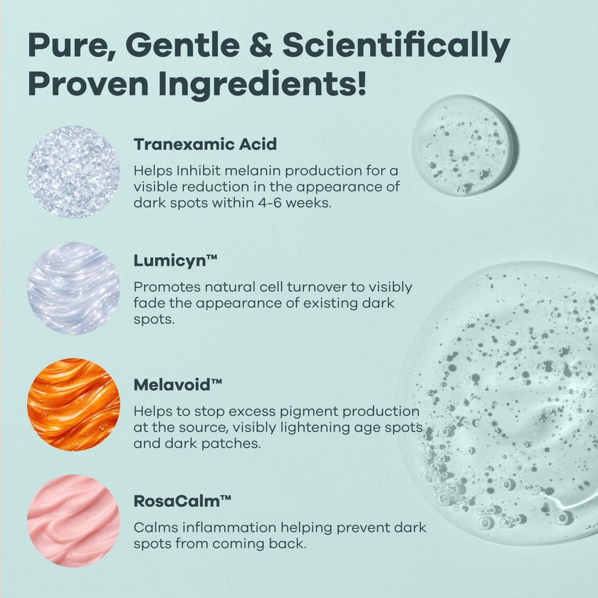 The Micro Infusion Pigmentation System™ - Seranova