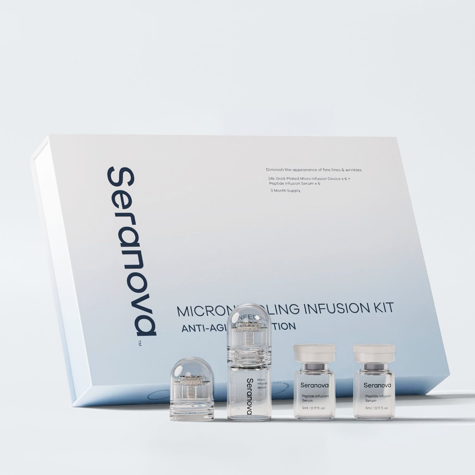 The Micro Infusion System™ - Seranova
